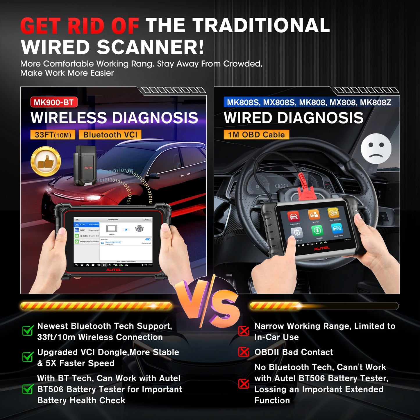 Autel MaxiCOM MK900 BT MK900BT 8 pouces outils de Diagnostic de voiture 40 + Services peut FD DOIP OBD2 mise à niveau du Scanner de MK808BT Pro MK808S