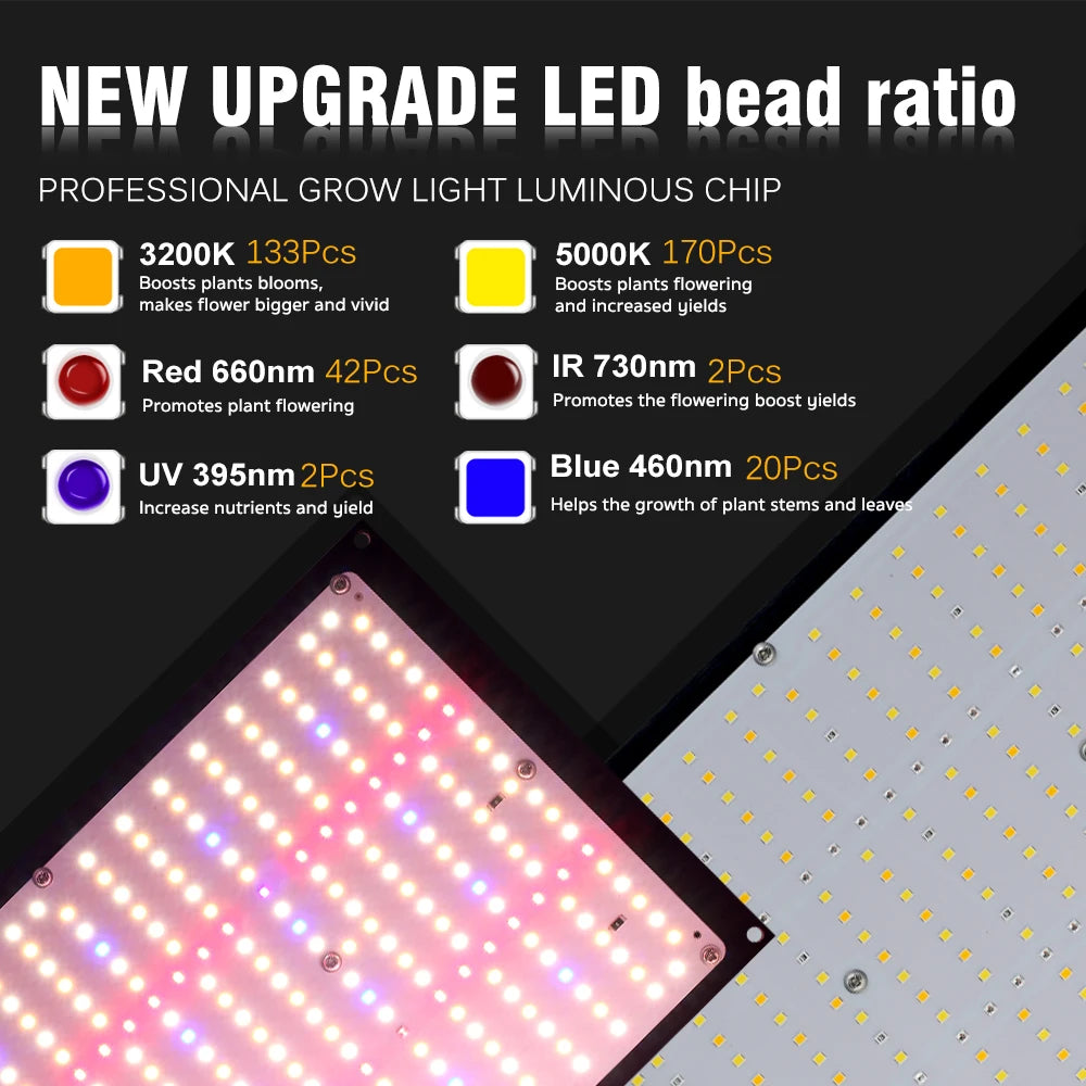 AC100-277V LED élèvent la lumière haute luminosité 120W 240W LM301H LED puce lampe de croissance pour plantes d'intérieur de serre