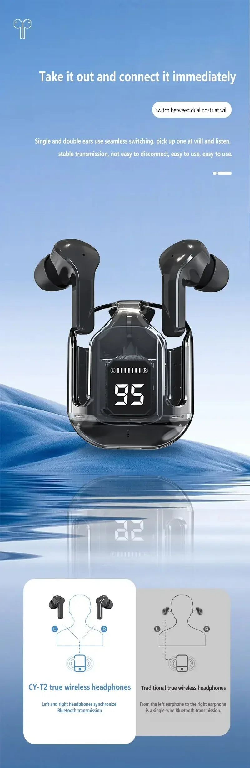 Écouteurs Bluetooth sans fil d'origine, écouteurs HIFI transparents, affichage numérique de l'alimentation LED, son stéréo, Xiaomi, T2