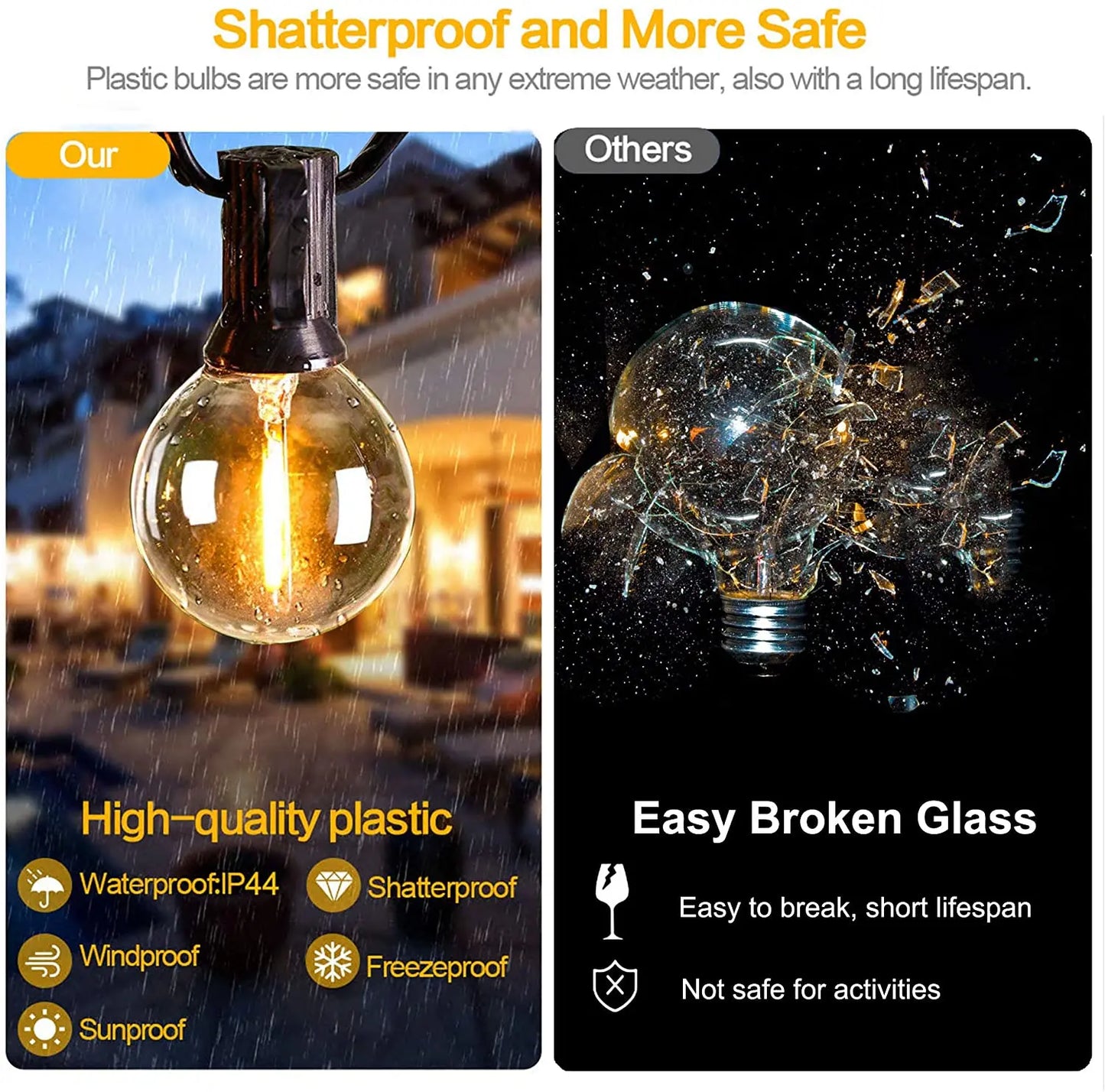 12M 30 LEDS G40 guirlandes solaires lumières de Patio extérieur solaire et alimenté par USB étanche Globe suspendus lumières avec incassable