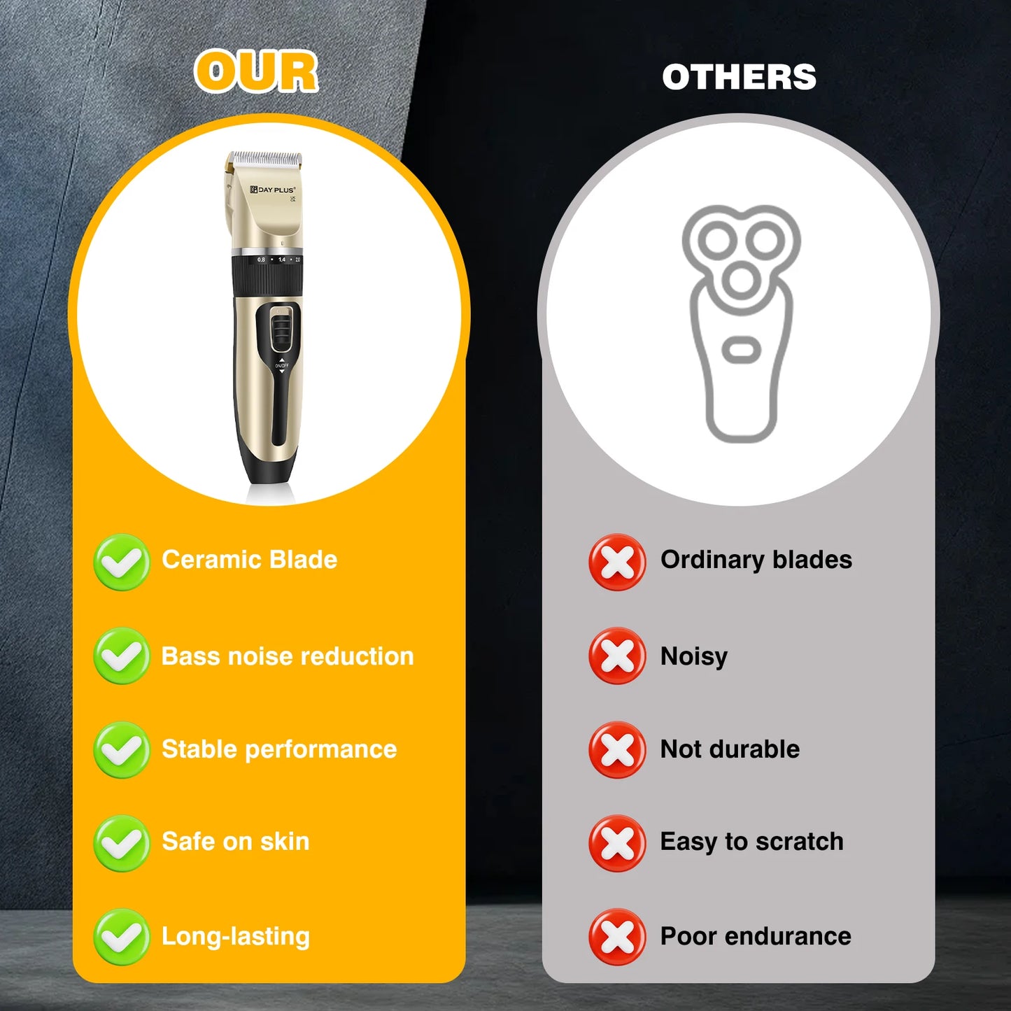 Tondeuse à cheveux électrique pour animaux de compagnie, usage domestique, tondeuse professionnelle, toiletteurs, sûr, tondeuses pour chiens