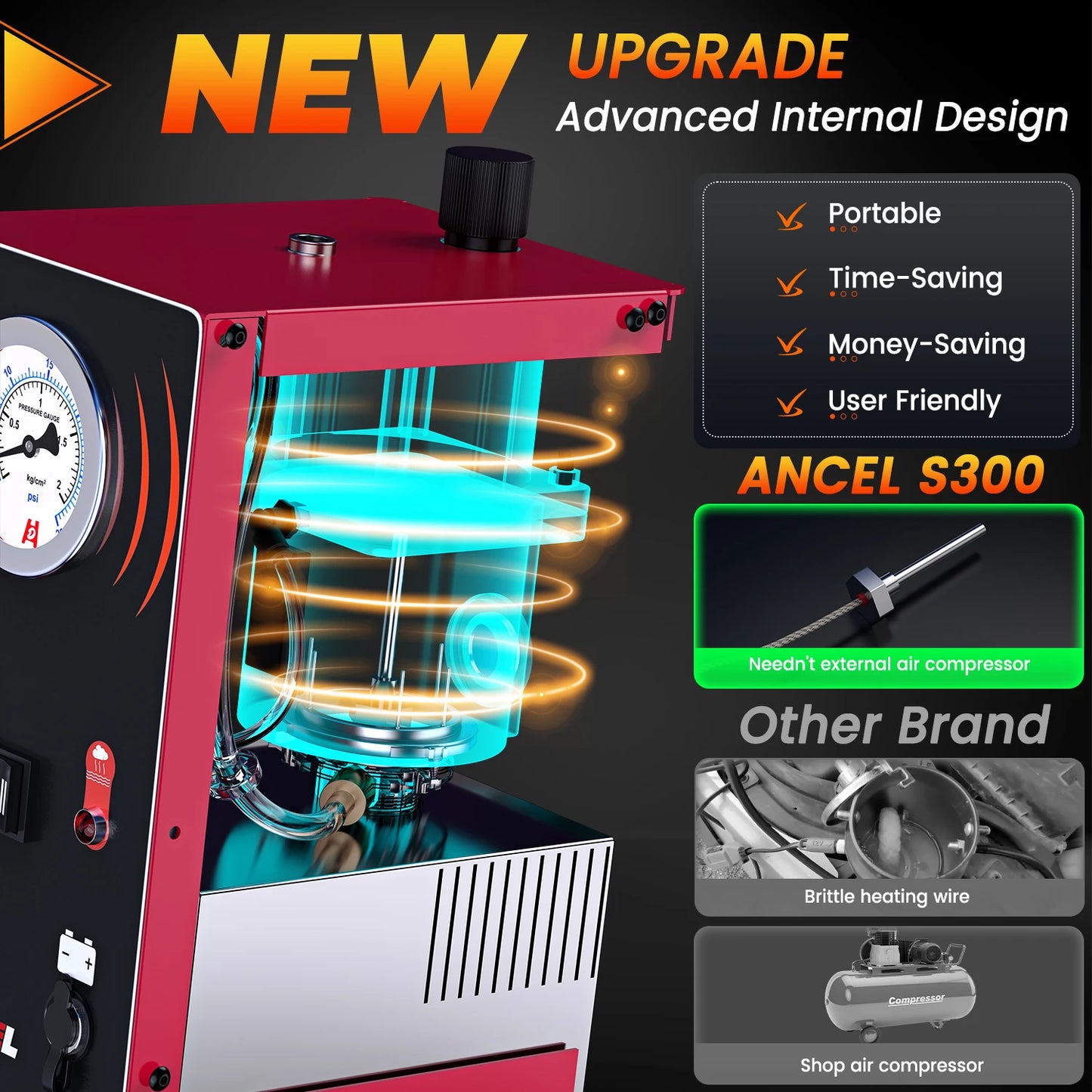 ANCEL S300 détecteur de fuite de fumée de voiture Turbo 12V avec pompe EVAP localisateur de fuite de tuyau générateur de fumée outil de Diagnostic pour voiture moto