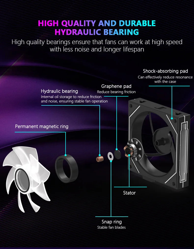 JUMPEAK MX120 360mm Modulaire Sans Fil Épissage PC 120mm Ventilateur De Refroidissement ARGB Effet Miroir Infini Pour Refroidisseur d'Eau d'Ordinateur