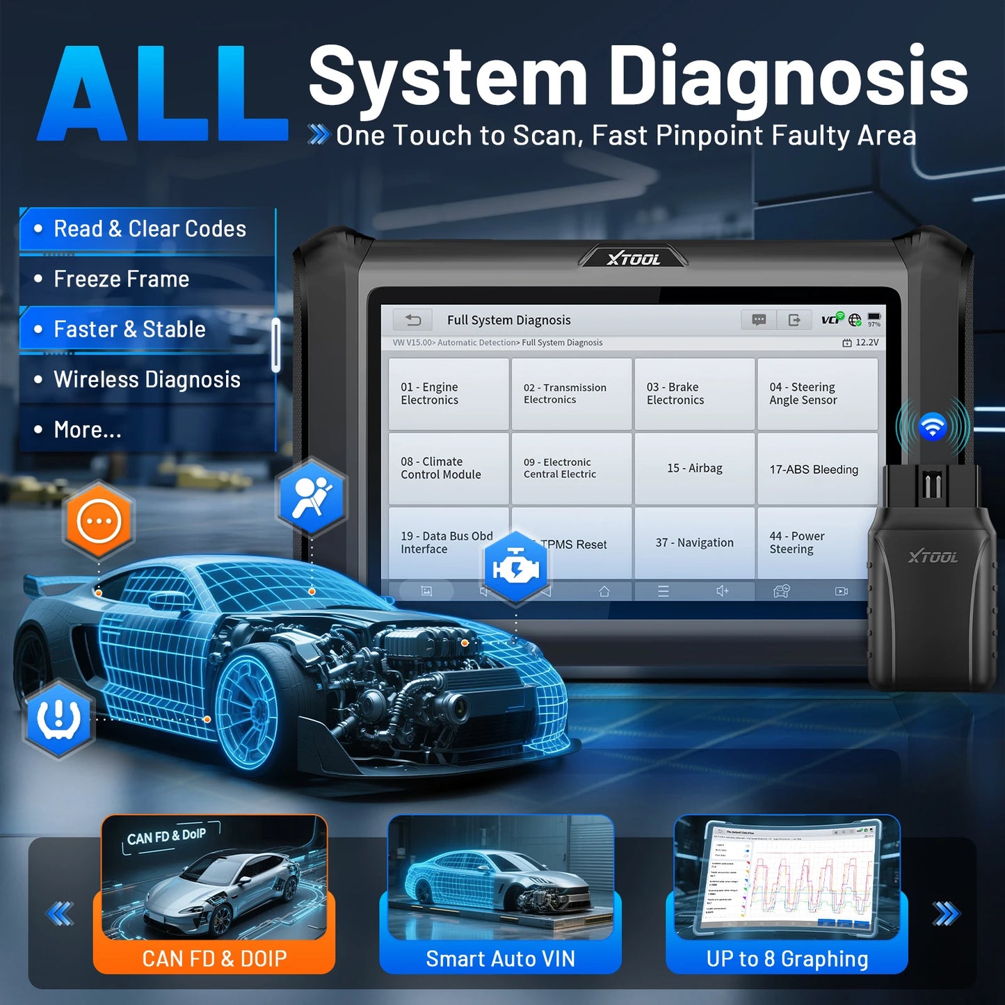 XTOOL D7W D7 BT Outil de diagnostic Bluetooth pour tous les systèmes de voiture, scanner automobile, codage ECU bidirectionnel, 39 réinitialisations CANFD DOIP FCA, livraison rapide depuis un entrepôt européen