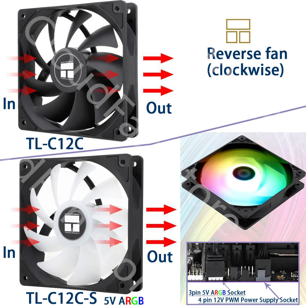 Thermalright Peerless Assassin 120 SE Daul-Tower radiateur CPU à flux latéral LGA1700 1200 AM4 AM5 PA-120SE refroidissement PA120 SE