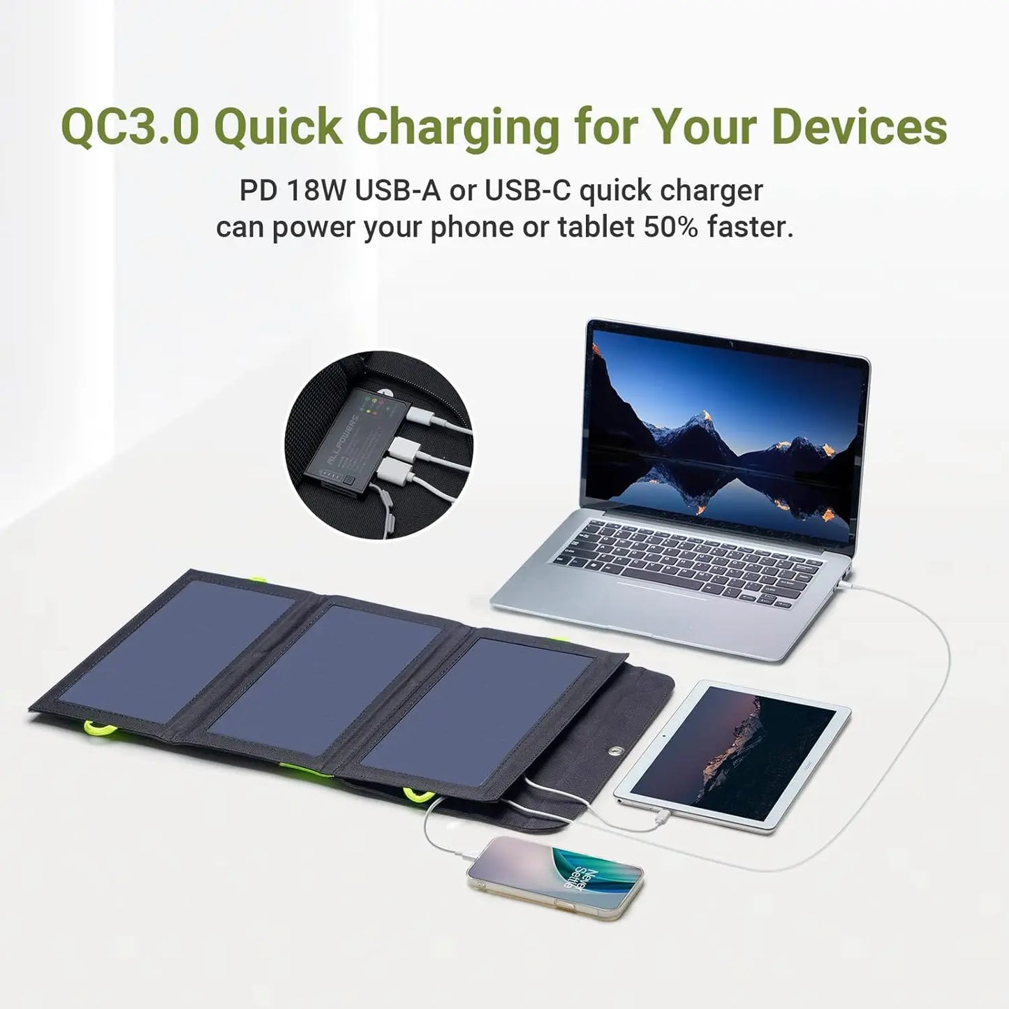 ALLPOWERS-Panneau Solaire Flexible Pliable, 5V 18V, Chargeur de Batterie à Haute Efficacité, 21W, Chargeur de Téléphone pour iPhone de Voyage