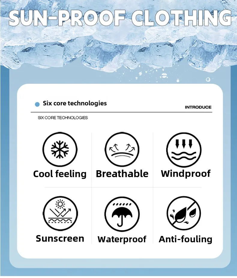 Vêtements de Protection solaire pour hommes, nouvelle veste coupe-vent décontractée, solide, fermeture éclair, respirant, résistant aux UV, manteaux de peau à séchage rapide, 2025
