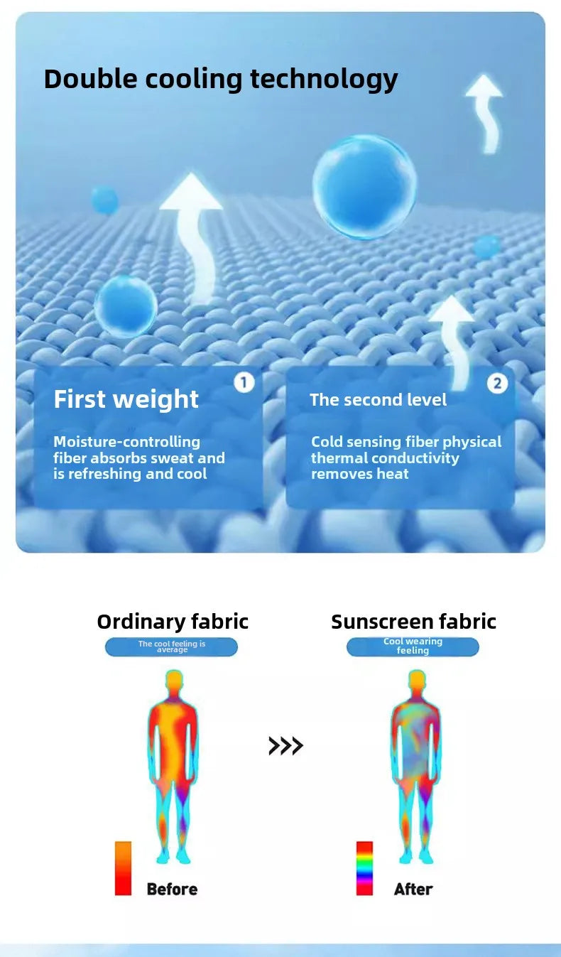Vêtements de Protection solaire pour hommes, nouvelle veste coupe-vent décontractée, solide, fermeture éclair, respirant, résistant aux UV, manteaux de peau à séchage rapide, 2025